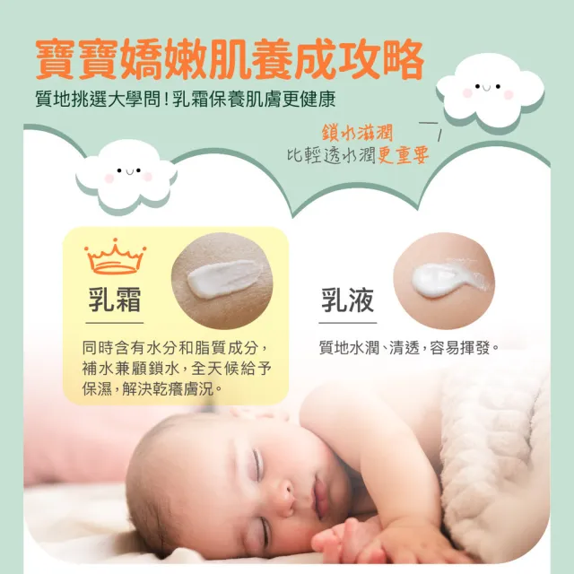 【Derma 丹麥德瑪】寶寶有機滋潤護膚霜家庭號 250ml*2入組(嬰幼兒乳液、新生兒)