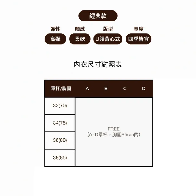 【24HRS】3件組 - 經典款 親膚無痕 內衣 大地三色任選(無鋼圈內衣 女內衣 女內著)