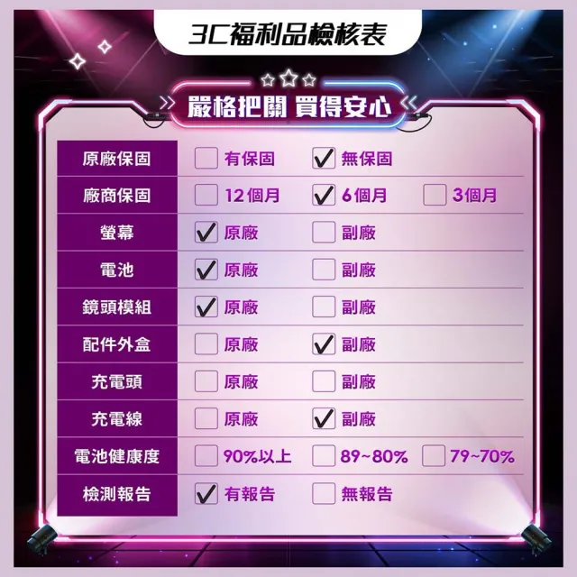 【Samsung 三星】A級福利品 Galaxy A13 6.5吋(4G/128G)