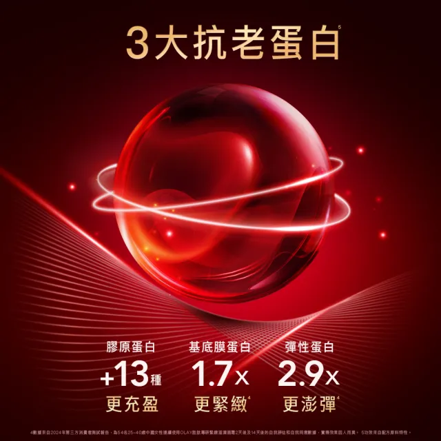 【OLAY 歐蕾】新上市★胜肽超紅瓶 奢護眼霜2入組15g*2(快速提拉去紋 臉部保養★No.1抗老品牌)