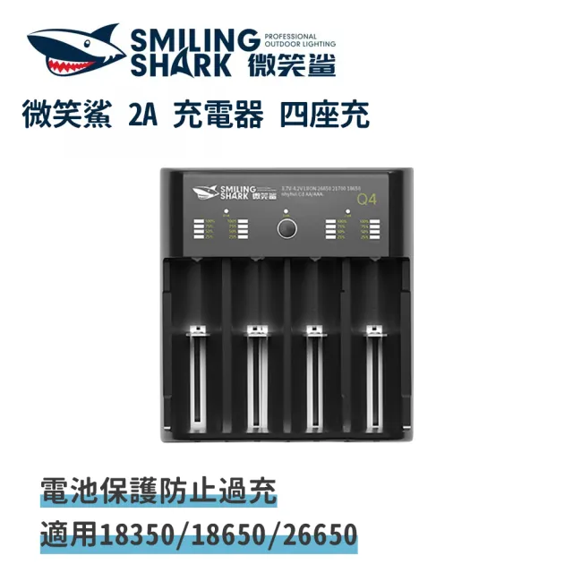 【2026】電池充電器推薦｜10款高評價人氣品牌排行榜 | BALIMAN情報局