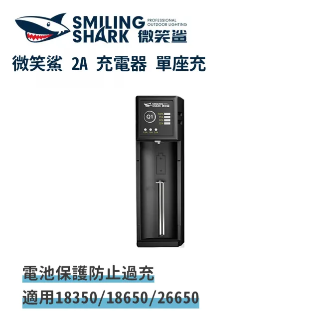 【2026】電池充電器推薦ptt》10款高評價人氣品牌排行榜 | BALIMAN情報局