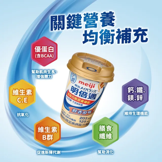 【Meiji 明治】明倍適營養均衡完整配方 穀香原味 125ml x 48入