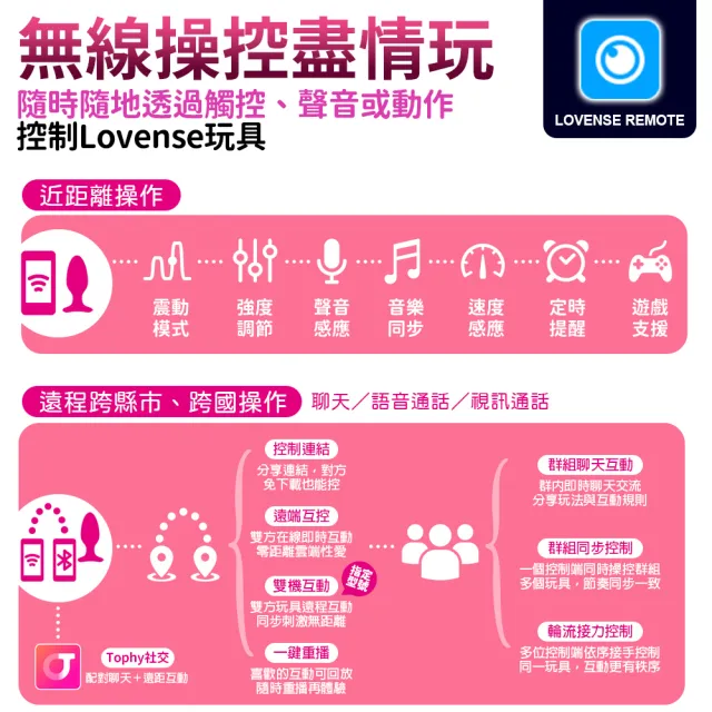 【Lovense】Hush 2 M 智能後庭肛塞(情趣職人 後庭按摩器 情趣用品 前列腺按摩)