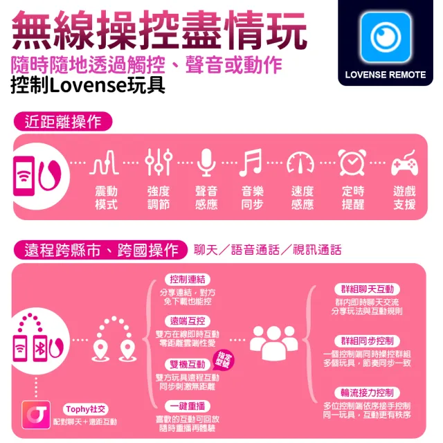 【Lovense】Dolce 可彎折 智能雙重刺激 G點 按摩棒 可跨國遙控(跳蛋.情趣用品.高潮)