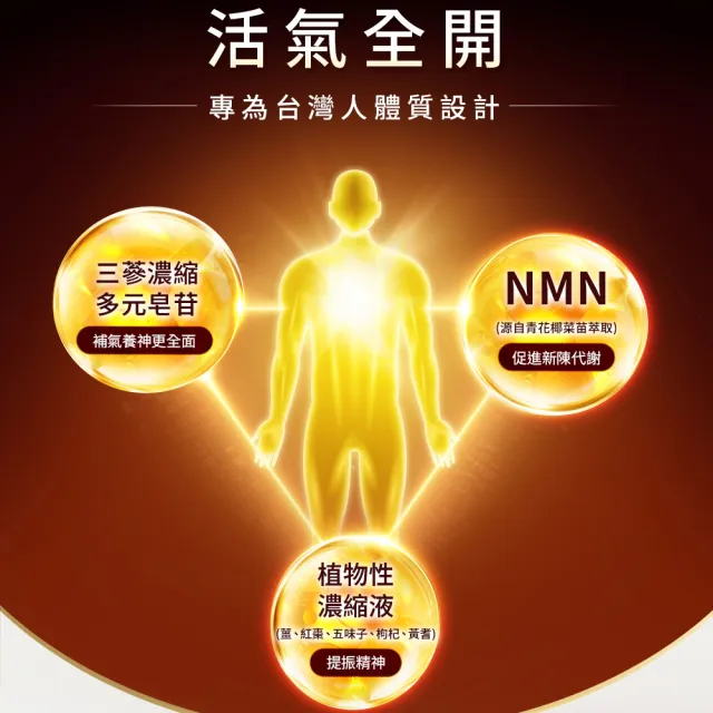 即期品【正官庄】活氣人蔘飲 3盒組-60mlx12入/盒(保健禮盒/送禮/高麗蔘/新陳代謝/提升保護力)