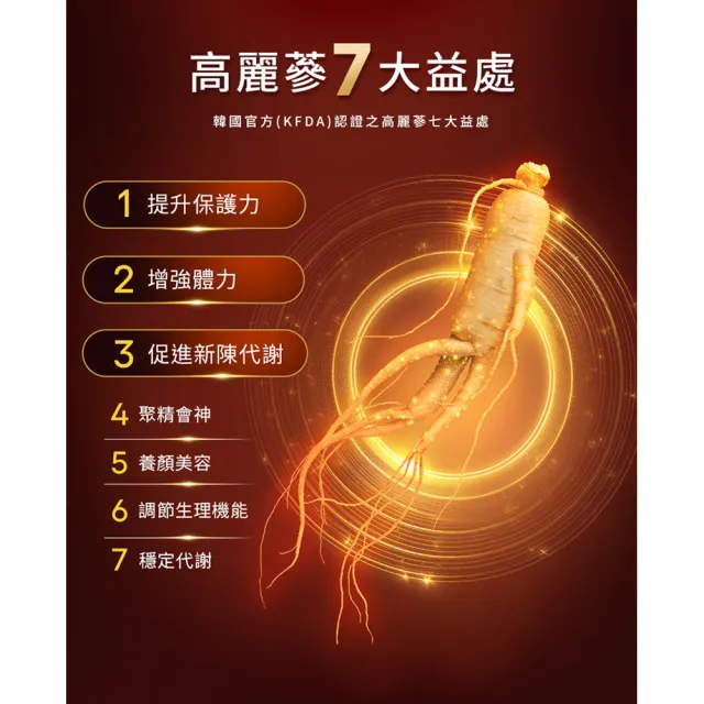 即期品【正官庄】活氣人蔘飲 3盒組-60mlx12入/盒(保健禮盒/送禮/高麗蔘/新陳代謝/提升保護力)