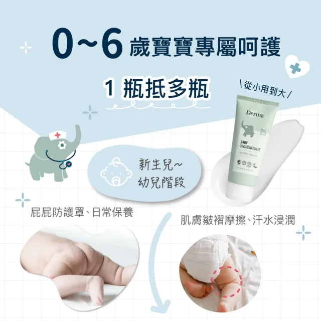 【Derma 丹麥德瑪】寶寶有機舒敏萬用膏 100ml*2入組(屁屁膏、舒緩各種肌膚不適、嘴角不適)