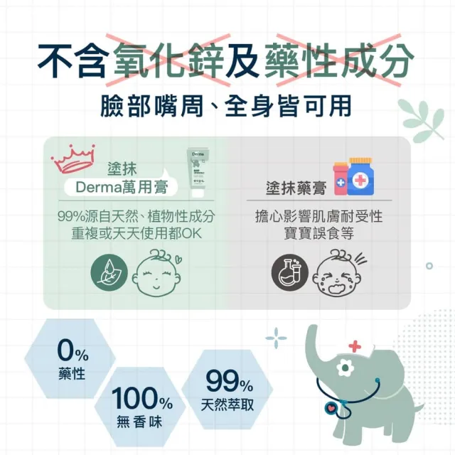 【Derma 丹麥德瑪】寶寶有機舒敏萬用膏 100ml*2入組(屁屁膏、舒緩各種肌膚不適、嘴角不適)