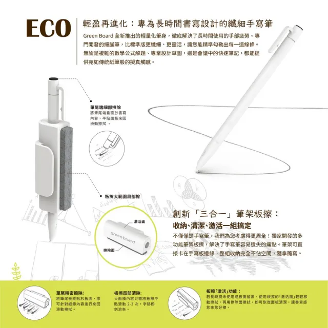 【Green Board 】15吋磁性電紙板 SP15 ECO(局部清除手寫板 電子白板 電子紙手寫板)