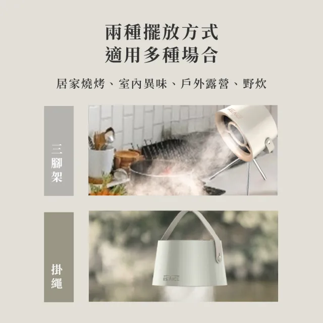 【REAICE】2WAY 可攜式/移動式抽油煙機專用活性碳棉芯(2入組/好清洗/易替換/過濾網)