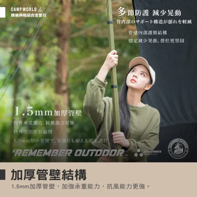 【樂活不露】戶外露營 蜂巢伸縮鋁合金營柱280CM(營柱 側柱 前庭柱 主營柱 野外露營 搭營)