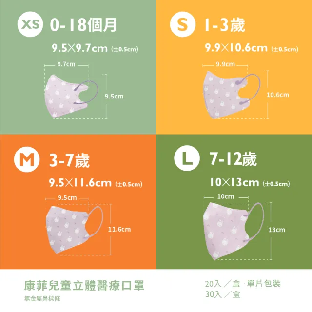 【COMFIZ 康菲】康菲嬰幼3D立體醫療口罩(0-18個月適用/多款獨家設計花色/無鼻樑條)