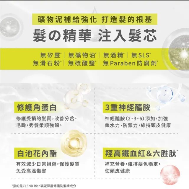 【CLEND】日本原裝沙龍級 礦泥深層修護 髮膜200gx3入(礦物花香 保濕/柔順/減少毛躁/亮麗光澤/豐盈)