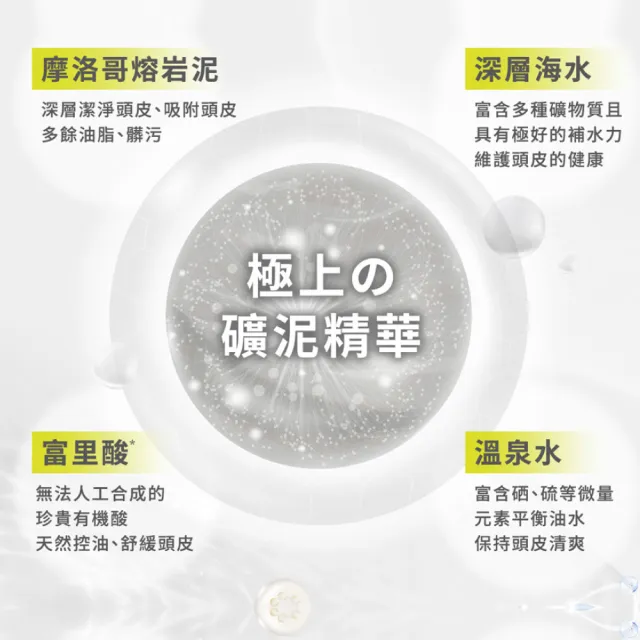 【CLEND】日本原裝沙龍級 礦泥深層修護 髮膜200gx3入(礦物花香 保濕/柔順/減少毛躁/亮麗光澤/豐盈)