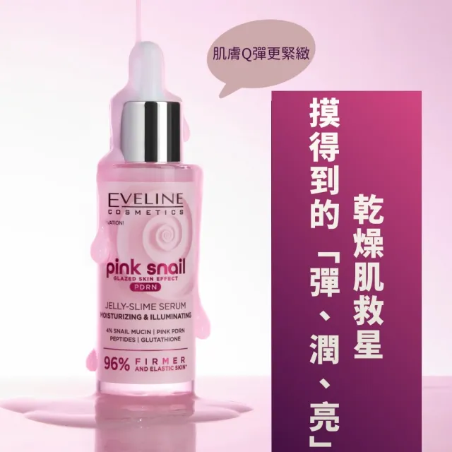 【Eveline Cosmetics】PDRN 果凍拉絲修護精華 30ml(波蘭原裝)