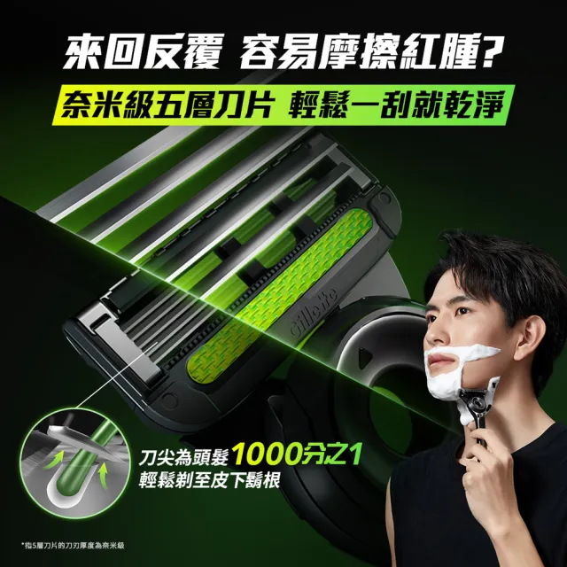 【Gillette 吉列】Labs 極光系列刮鬍刀-1刀架1旅行盒5刀頭