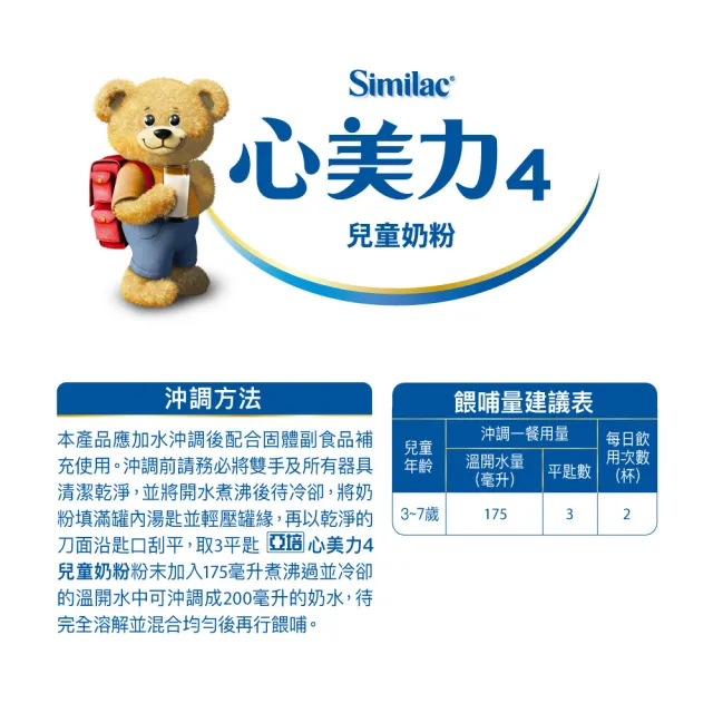 【亞培】官方直營 心美力4兒童奶粉1600g(適合3-7歲兒童、保護力專家)