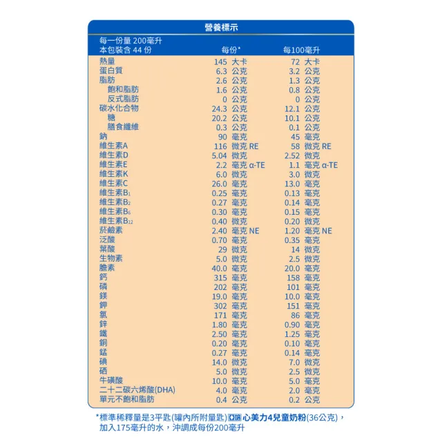 【亞培】官方直營 心美力4兒童奶粉1600g(適合3-7歲兒童、保護力專家)