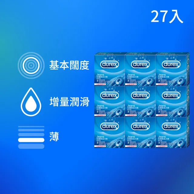 【2026】情趣保險套推薦ptt》10款高評價人氣品牌排行榜 | BALIMAN情報局