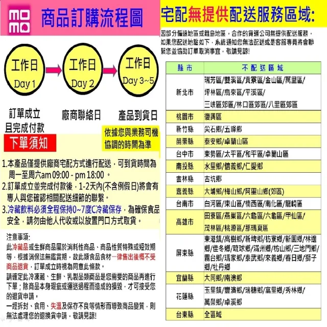 【統一】瑞穗全脂鮮乳1858mlx3入(低溫配送)※實際到貨效期約4天以上