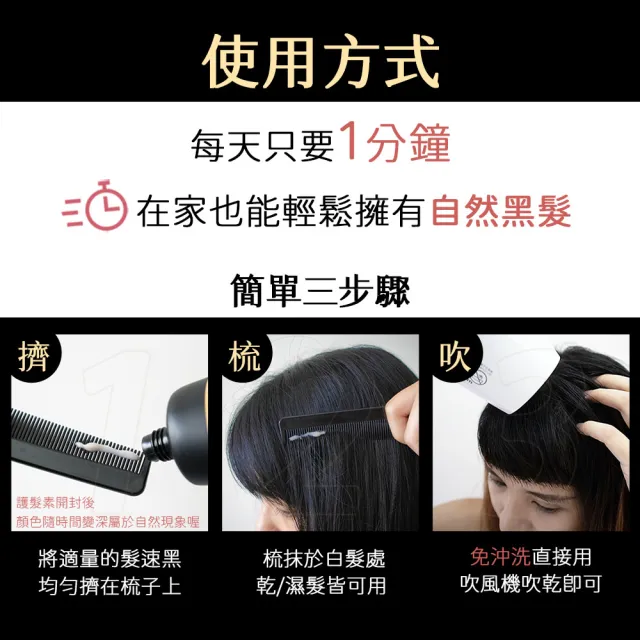 【PureHome】髮速黑免沖洗護髮素/護髮膜90ml遮白髮 黑髮素 白髮染 白髮補色 非化學染髮劑 漸進式
