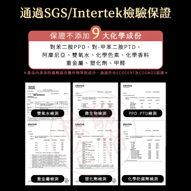 【PureHome】髮速黑免沖洗護髮素/護髮膜90ml遮白髮 黑髮素 白髮染 白髮補色 非化學染髮劑 漸進式