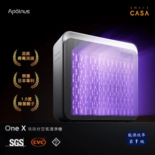 【Apolnus 波那斯】One X 無耗材空氣清淨機(19坪/浮毛吸附/1.5億除菌離子/流感病毒去除)