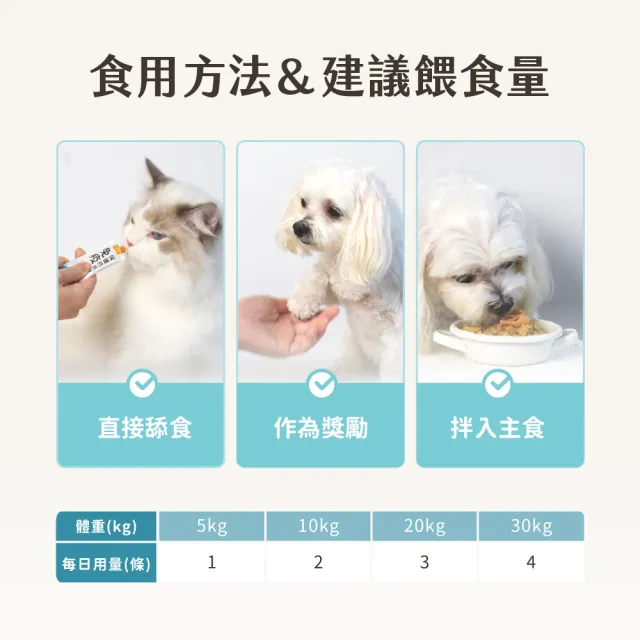 【汪喵星球】保健純肉泥6gx20包-兩入組(魚油/免疫/關節/貓肉泥/狗肉泥/寵物保健/貓零食/狗零食)