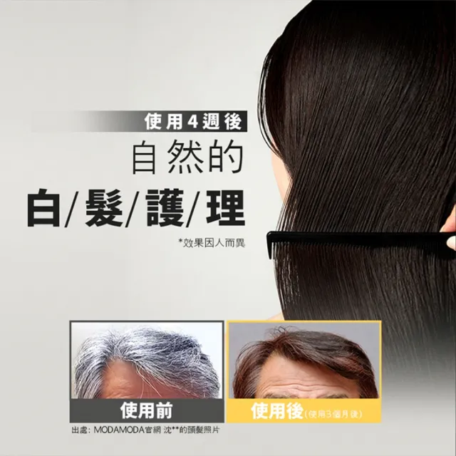 【MODA MODA】正貨保證 向原廠正式進口 ZERO GRAY 黑色洗髮精300g(白髮/黑髮/賦活喚黑/黑髮素)