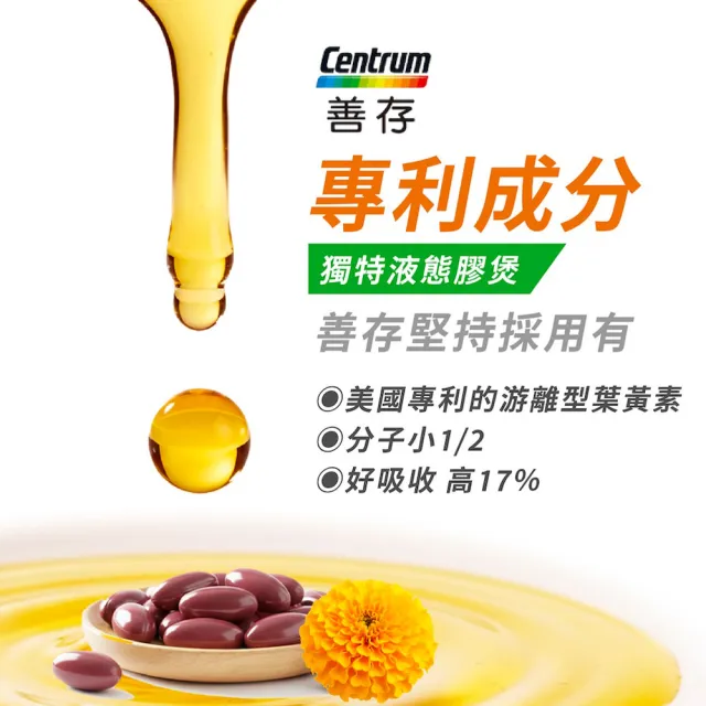 【CENTRUM 善存】游離型葉黃素軟膠囊20mg 140顆(分子小好吸收 天然萬壽菊萃取)