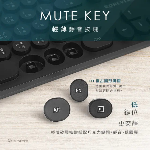 【RONEVER】KB009 無線復古鍵盤滑鼠組