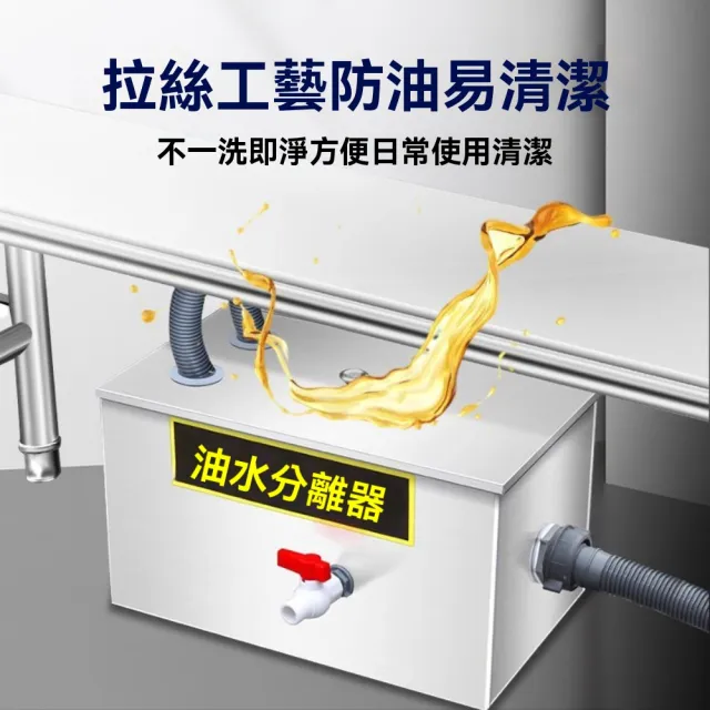 YouPin 油水分離器 45*25*25cm雙孔隔油池 家用不鏽鋼濾油器（隔油池/濾油器/油水分離器）