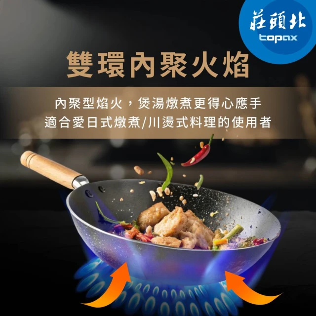 電磁爐