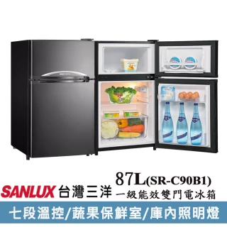 【SANLUX 台灣三洋】58H快配87公升一級能效雙門冰箱(SR-C90B1)