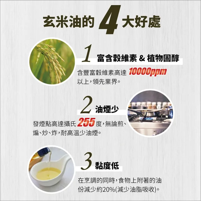 東勝玄米油(穀維素10000ppm以上)