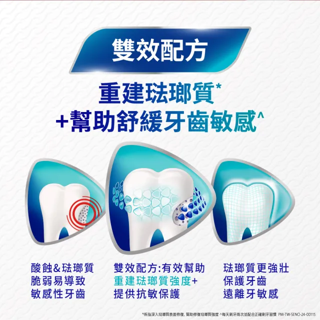 【SENSODYNE 舒酸定】進階護理 專業修護琺瑯質牙膏100g X1入(原味/亮白配方)