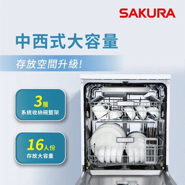 【SAKURA 櫻花】獨嵌式熱風烘乾洗碗機 E7881 (原廠安裝-官方直營)