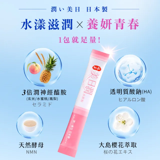 【娘家官方直營】美日潤水妍粉3盒組(30包/盒.神經醯胺.水潤粉.玻尿酸鈉.NMN.吃的面膜)