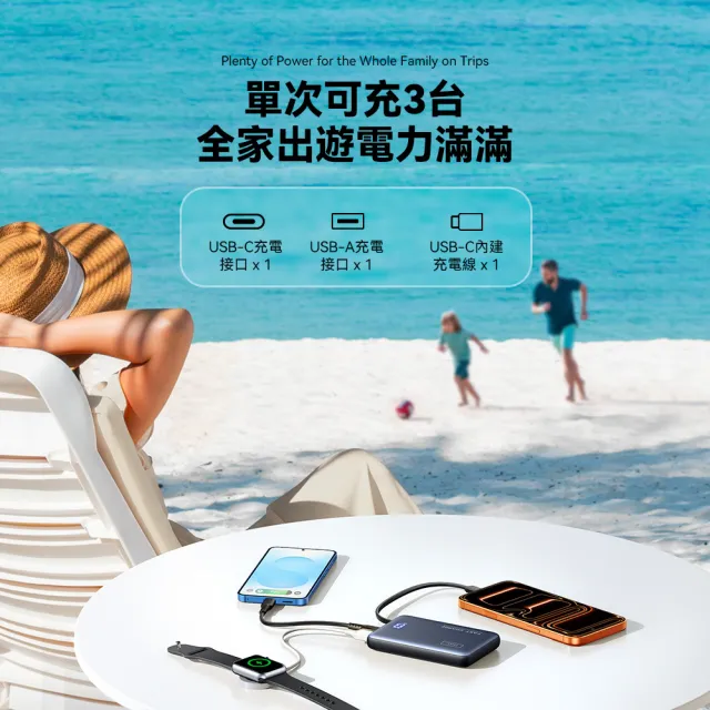【INIU】Pocket 20W 自帶線行動電源 P61L-P1