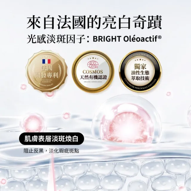 【華寶生醫】HB Beauty 活顏曜光精華油50ml（小粉瓶）
