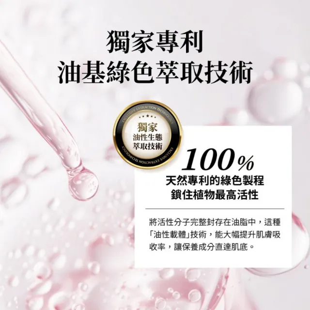 【華寶生醫】HB Beauty 活顏曜光精華油50ml（小粉瓶）