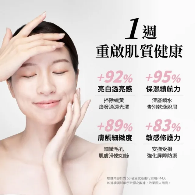 【華寶生醫】HB Beauty 活顏曜光精華油50ml（小粉瓶）