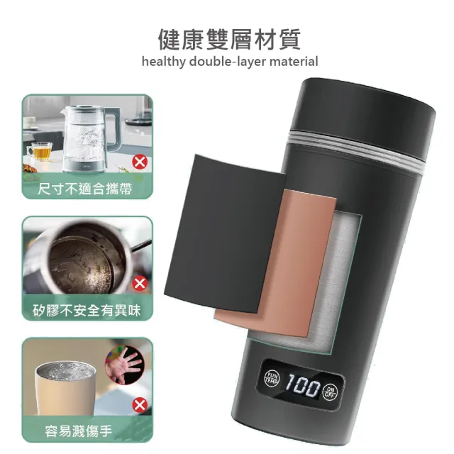【GAARii】燒水杯 保溫瓶 快煮壺 熱水壺 熱水瓶 加熱水瓶