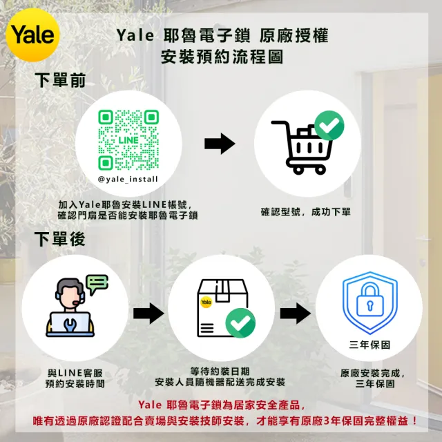 【Yale 耶魯】YDM-7216A 藍芽組合 手把式智能/電子鎖(指紋│密碼│卡片│藍芽│Wifi│鑰匙/送安裝)