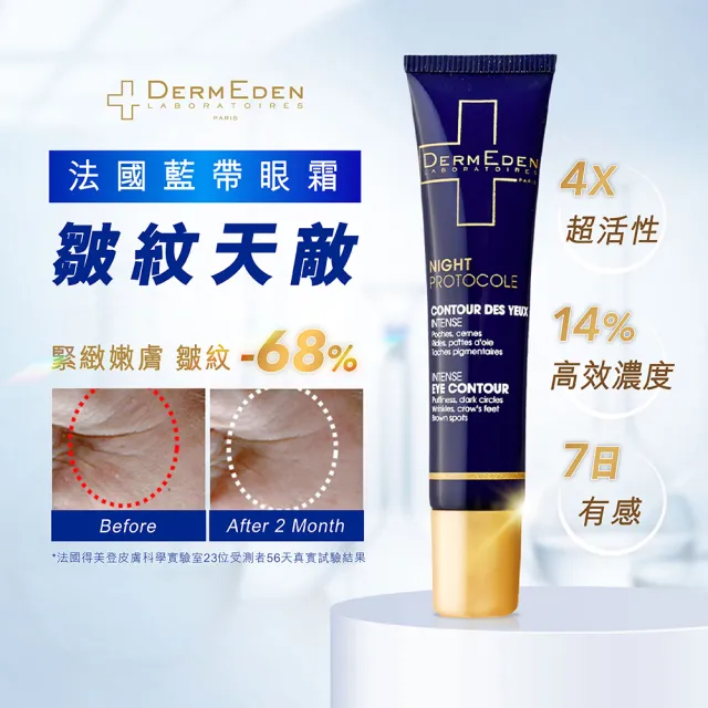 【DermEden 得美登】1%A醇撫紋眼霜15ml+5%PHA保濕霜50ml(改善眼周細紋暗沉)