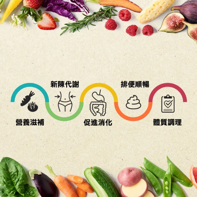 【funcare 船井生醫】倍熱 極纖酵素2盒(共72顆 禾浩辰愛用推薦)