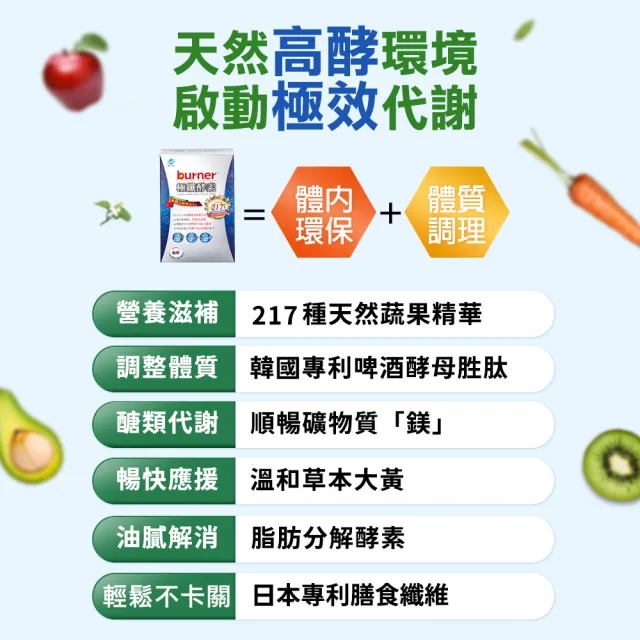 【funcare 船井生醫】倍熱 極纖酵素6盒(共216顆 禾浩辰愛用推薦)