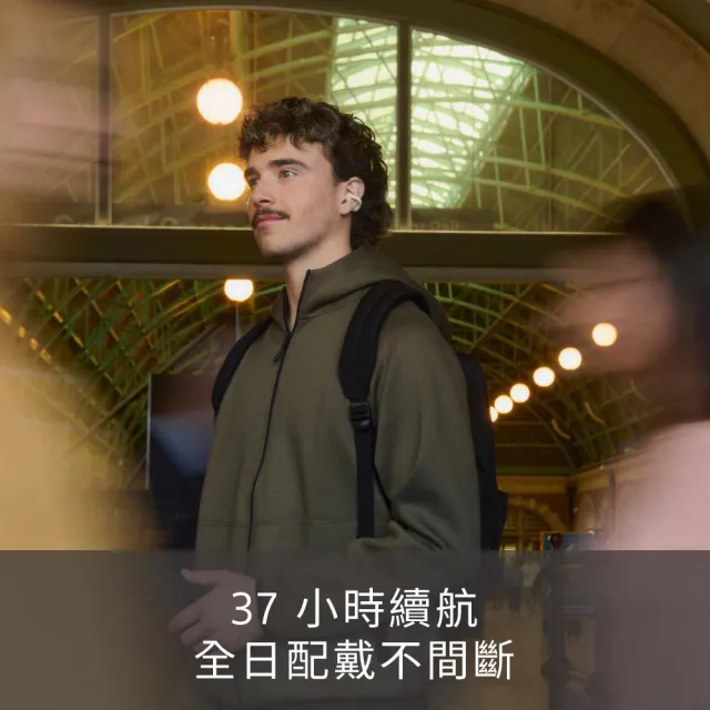 【SONY 索尼】Sony索尼 LinkBuds Clip 耳夾式真無線耳機 WF-LC900 (台灣公司貨保固12+6))