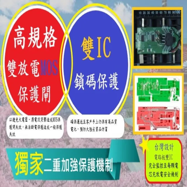 Dyson 戴森 V6 保固20個月 全台製 3000mAh SV09 吸塵器專用電池DC58 DC59 SV03 DC62  DC74 HH08(BSMI認證)
